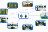 Generating Consistent Imagery with Gemini Nano Banana 🍌