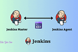 [Jenkins] — Install and Configure Jenkins Master and Jenkins Agent via SSH (Part-02)