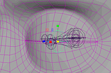 Deformation Layering in Maya’s Parallel GPU World