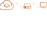 Keploy, Automating the UNIT Testing...!!