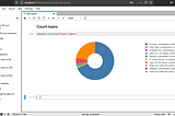 IFRS 9 Data Viz: ECL, PD Analytics and the Vintage Matrix