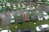 Can AI find you a parking slot?