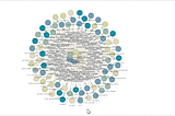 7 Query Strategies for Navigating Knowledge Graphs With LlamaIndex