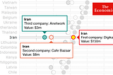 Me, The Economist & Iran- everyday tale
