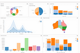 Incident Management: Everything you need to get started in 10 mins.