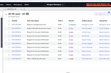 Cancel Bulk HR Case
