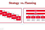 Strategy vs. Planning: Complements not Substitutes