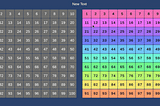 Unity UI: Skip Count (Drag & Drop)