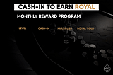 Boost your Poker Game — Discover our ROYAL Program.