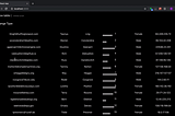 Build an infinite scroll table without scroll event listener