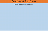 Confluent Platform: Kafka Security
