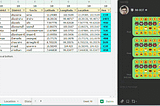 Line BOT — ตอบข้อมูลโดยดึงมาจาก Google Sheet หลาย sheet และ หลาย column