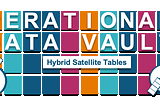 Operational Data Vault on Snowflake: Hybrid Satellite Tables