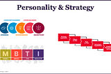 Personality & Strategy