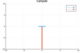 Neural ODE for Reinforcement Learning and Nonlinear Optimal Control: Cartpole Problem Revisited