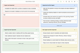 Eisenhower Matrix Kanban Style