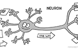 A Crisp Intro to DEEP LEARNING II