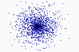 Detecting Document Similarity With Doc2vec