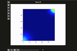 Interactive video plots with matplotlib and ipywidget