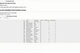 Embedding Oracle Analytics — iFrames and Events