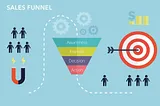 How to Build a Sales Funnel from Scratch