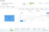 Part 2: Improving Observability with Metrics for Apache Flink — Custom Metrics