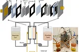 Will organics take the lead in long-duration grid batteries?