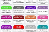 Color Psychology: Unveiling the Profound Influence of Colors on Emotions and Behavior