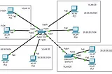 How to Connecting the Same VLAN Between Switches in Packet Tracer