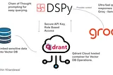 Building Private Healthcare AI Assistant for Clinics Using Qdrant Hybrid Cloud (JWT-RBAC), DSPy and…