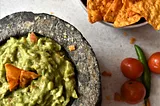 History and Origins of Guacamole