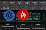 Guide to Adding K8 Inventory Stats to Your Telegraf Daemonset