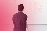 What we have learned about testing business models