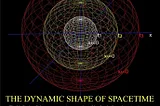 The McGucken Sphere represents the expansion of the fourth dimension x4 at the rate of c, as given…