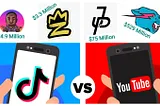 TikTok vs. YouTube Influencer Brands: How Platforms Shape Content Creation