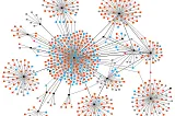 Some Popular Approximate Nearest Neighbor Graph-based Search Algorithms