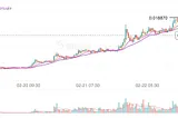 On the 4th, JASMY, a national-level blockchain project in Japan, surged over 90%, riding the wave…