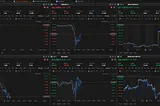 MY CHARTING SETUP + PODCAST? (The Market)