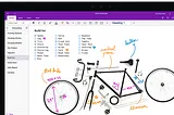 “Mastering My Digital Universe with OneNote and Tiago Forte’s Second Brain Method”