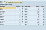 Replicating INDX-like tables with BigQuery Connector for SAP