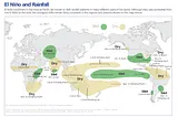 What is El Niño, and what does it mean for me?