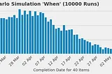 Project Estimation with Monte Carlo Simulation (MCS)