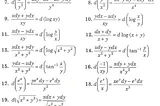 Tips & Tricks for Differential Equations, Class 12th that’ll help ace!