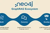 Get Started With GraphRAG: Neo4j’s Ecosystem Tools