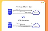 Exploring WebSockets and Alternatives for Real-Time Data Exchange