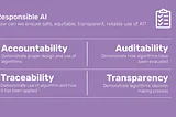 Responsible AI — Best Practices and Tools