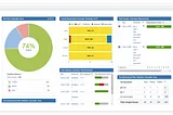 Xray vs BrowserStack: A Detailed Comparison to Choose the Right TCM Tool