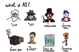An illustration entitled “What is AI?” followed by a series of cartoon-style drawings including “A Spy” and “A Hall of Mirrors”