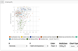 Beyond Interactive: Notebook Innovation at Netflix