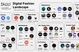 Augmenting Culture: The Emerging Field of Digital Fashion